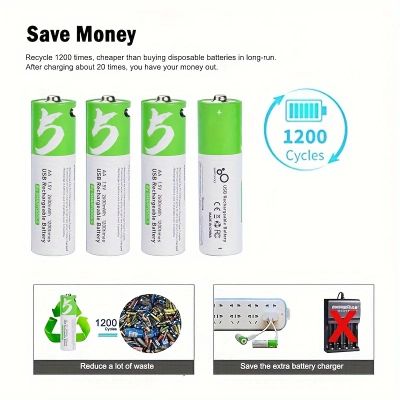Modern Electronics Gadgets - Batterie Li-ion rechargeable USB 1,5 V
