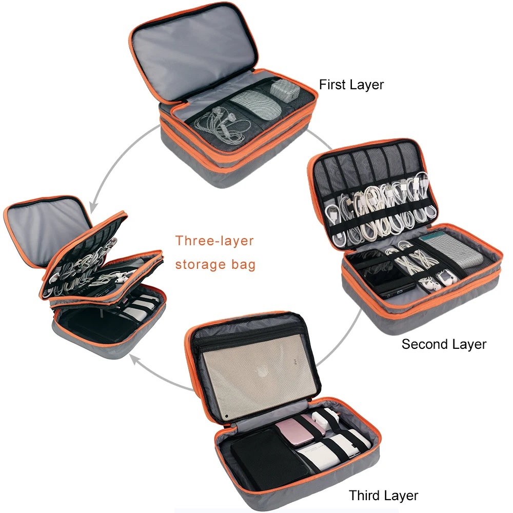 Étui de transport pour gadgets - Electronics Gadgets And Accessories avis et prix