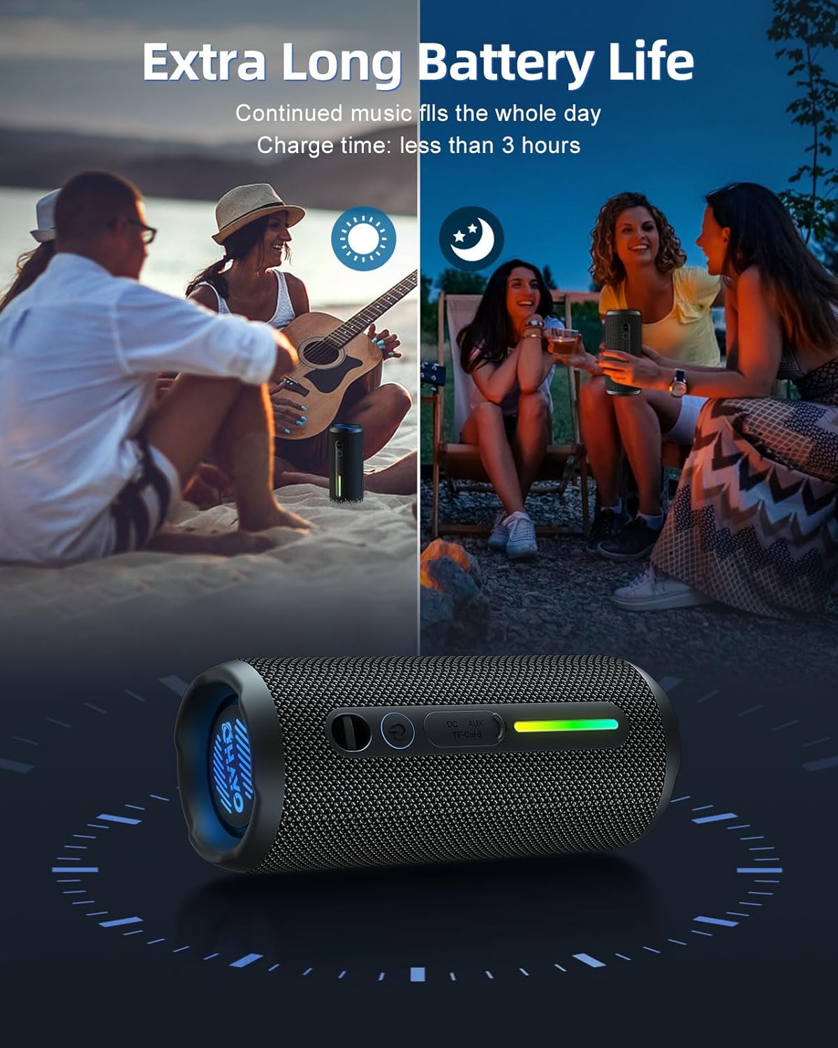 Ohayo S7 Haut-parleur Bluetoot - Electronics Gadgets To Gift avis et prix