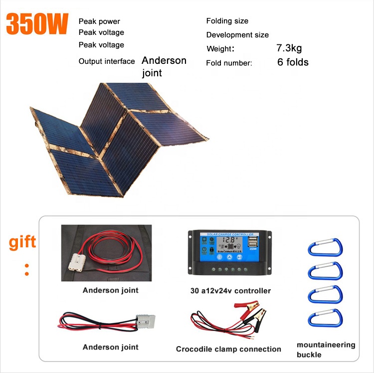 Panneau solaire monocristallin - Electronics & Gadgets Starting With D avis et prix